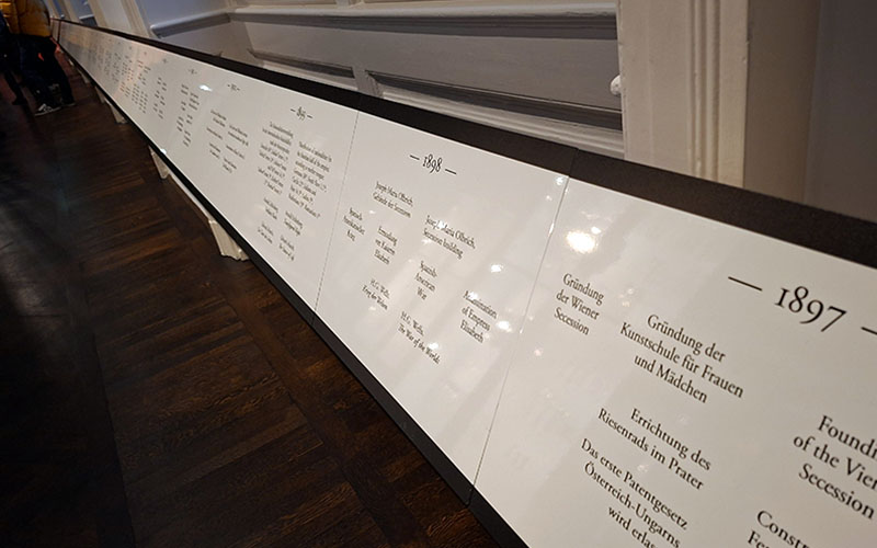 Der "Zeitstrahl" gibt einen guten Überblick