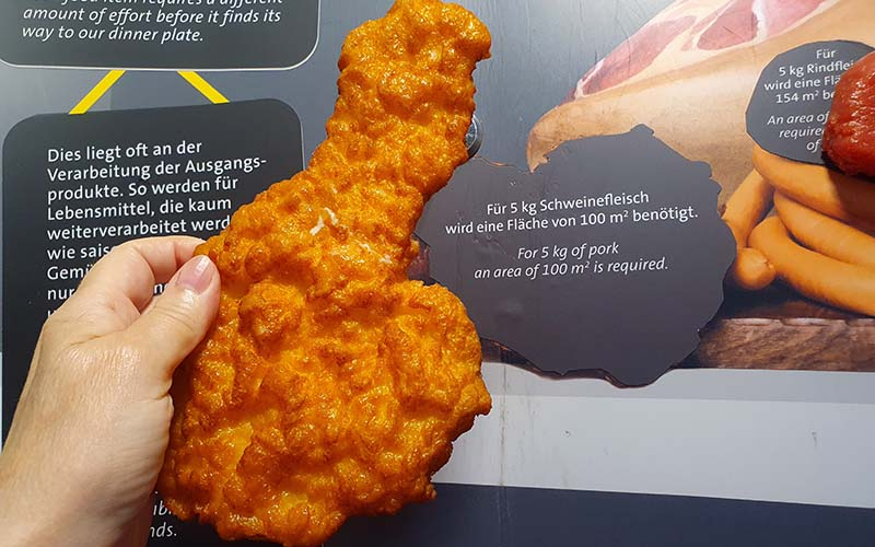 Wie viel Boden braucht ein Schnitzel?