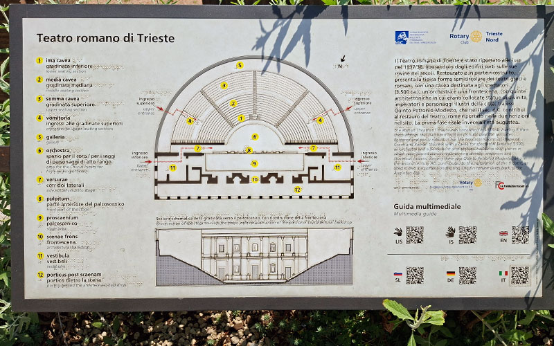 Das Teatro Romano in Triest