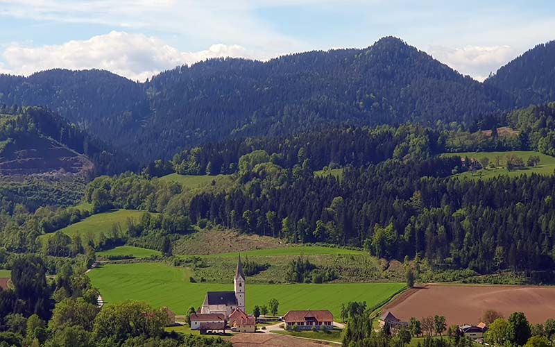 Der Blick auf die Umgebung