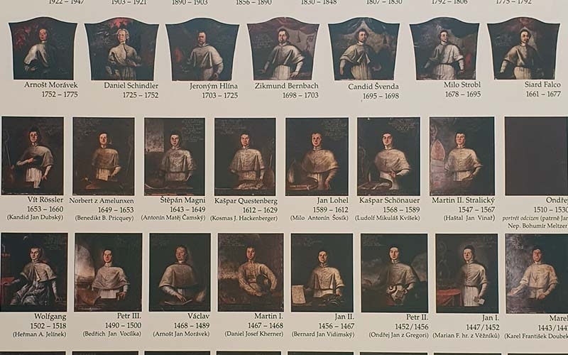 Die Bilder der Äbte (Ausschnitt)